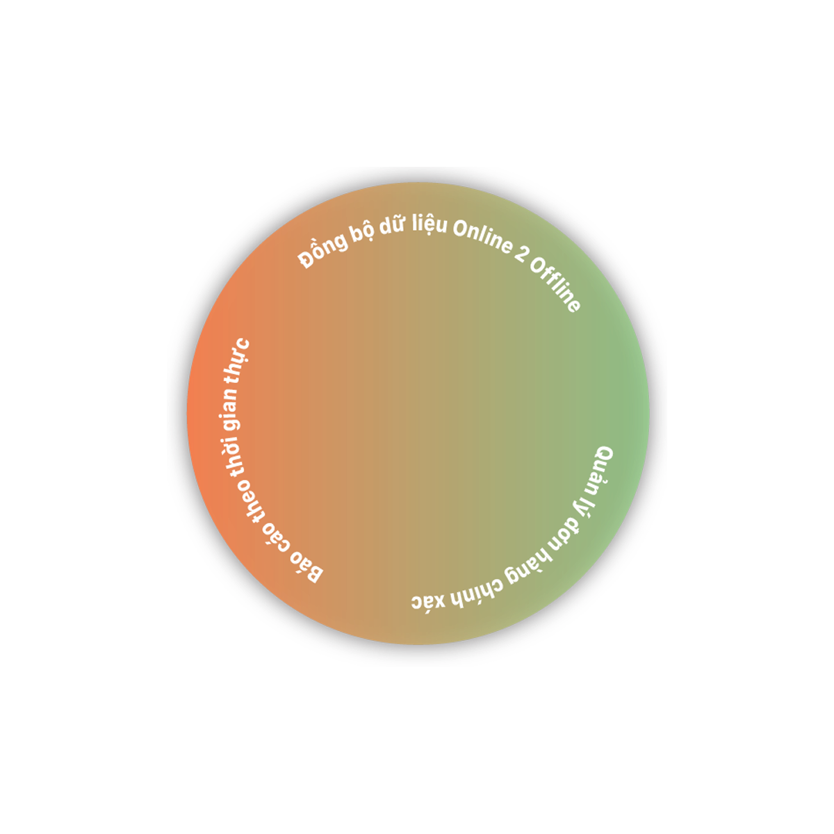 circle-2