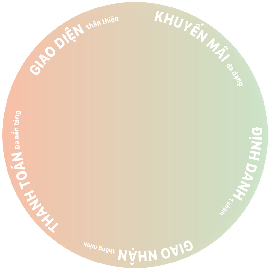 circle-4
